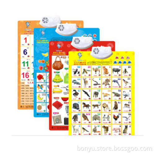 Voice wall map, for children early education, customized design and size is accept
